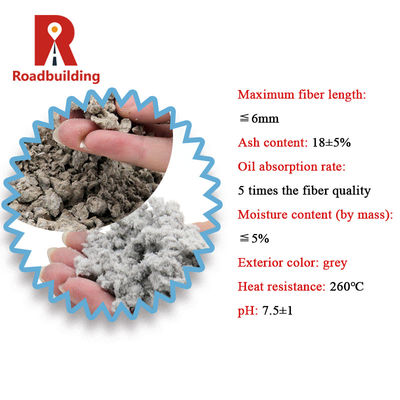 Roof and Wall Heat Resistance Material Modern Design Cellulose Fiber with Online Support
