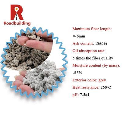High Heat Resistant India Arbocel Nano Carboxy Methyl Wood Lignin Free Cellulose Fiber 64 for Ceramic